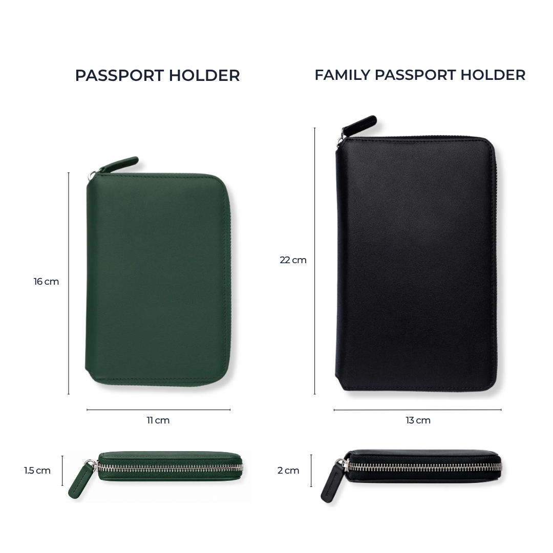 Comparación de tamaño entre Passport Holder verde alpine y Family Passport Holder #Color_Alpine Green