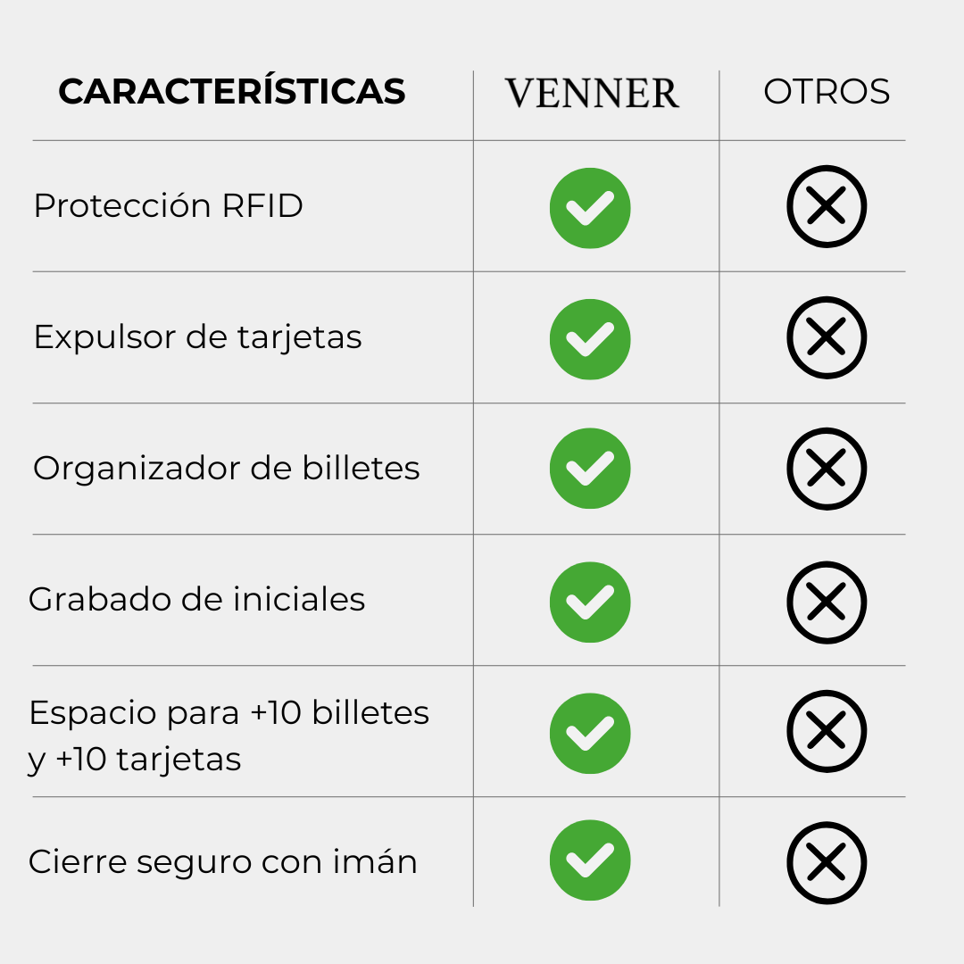 Switch Wallet