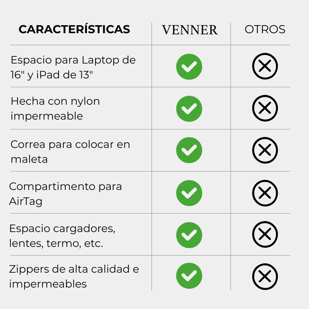 Venner Backpack