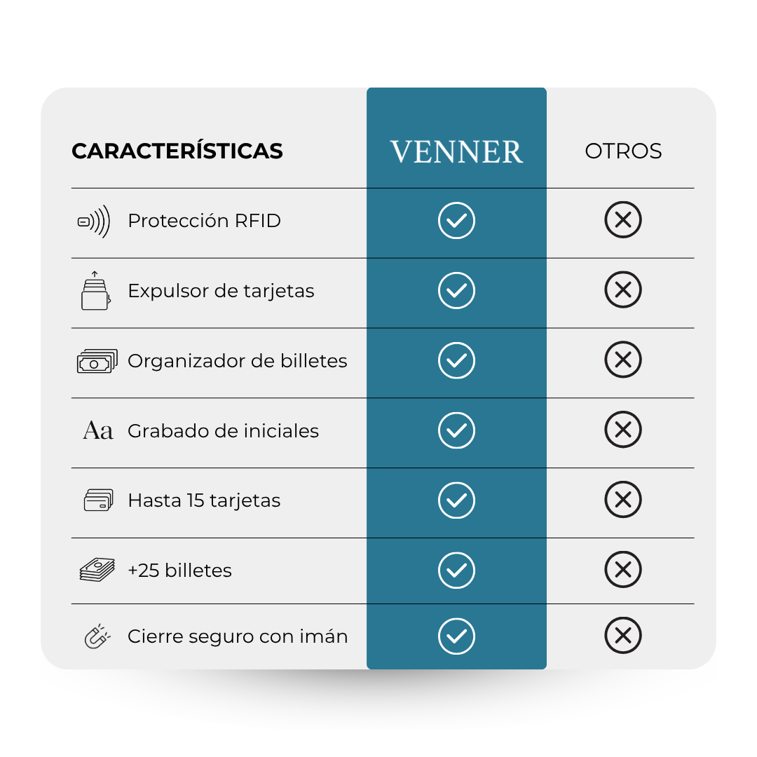 Switch Wallet